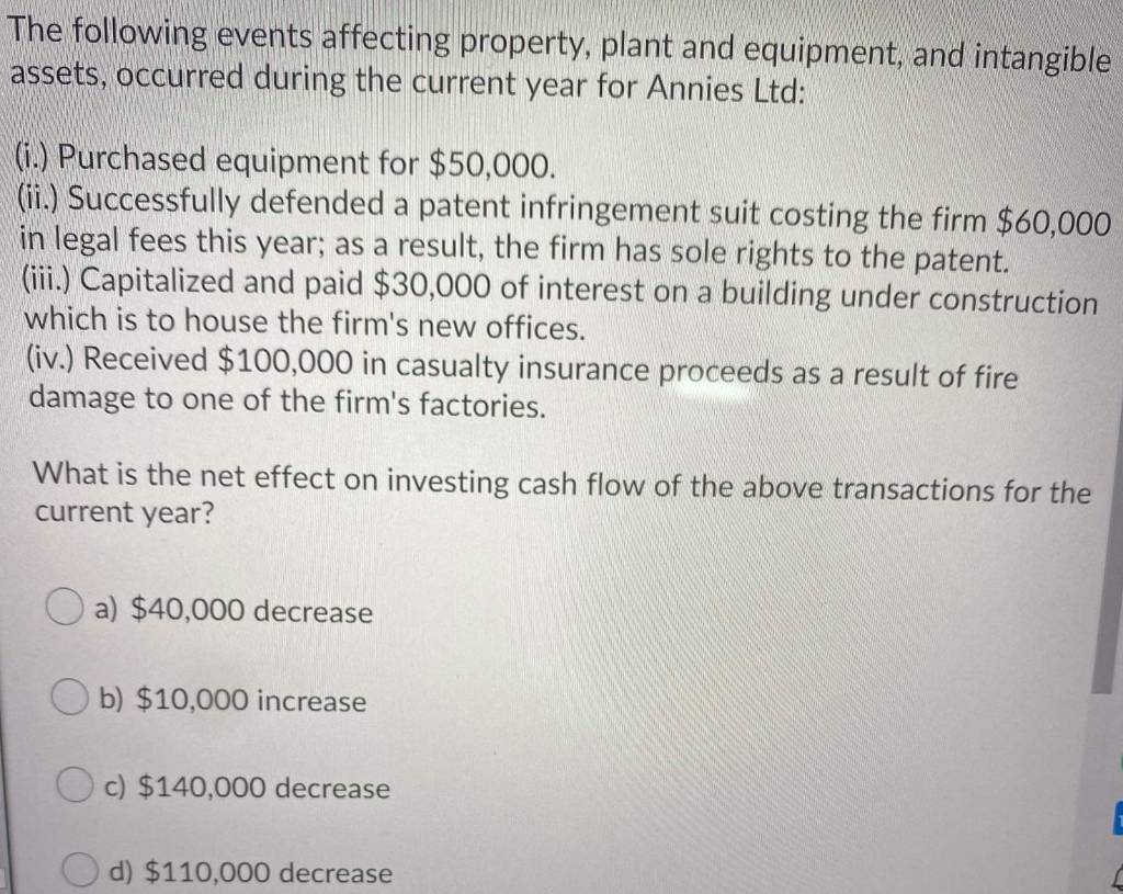 is the complete disclosure in the direct method Statement of Cash Flows