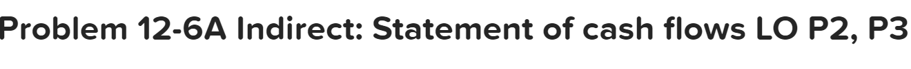 income statement, comparative balance sheets, and additional information follow. For the year,