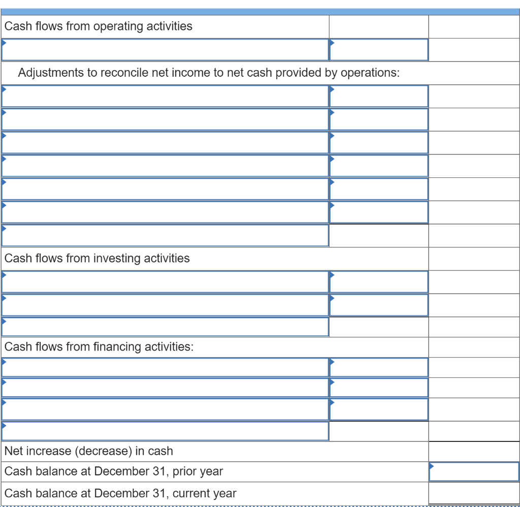 (1) all sales are credit sales, (2) all credits to Accounts Receivable