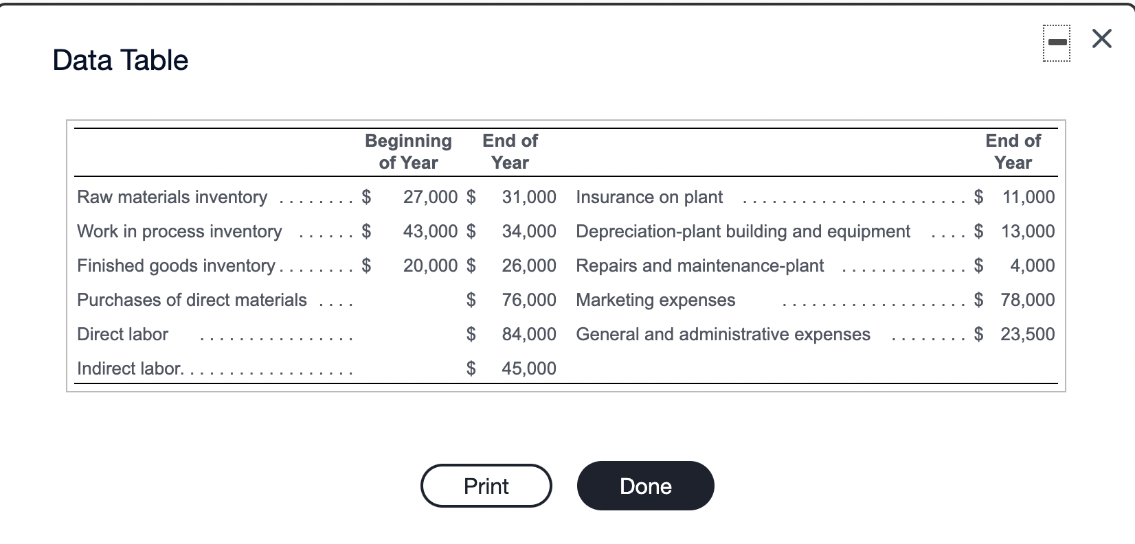 of 3 HW Score: 0%, 0 of 5 points O Points: 0