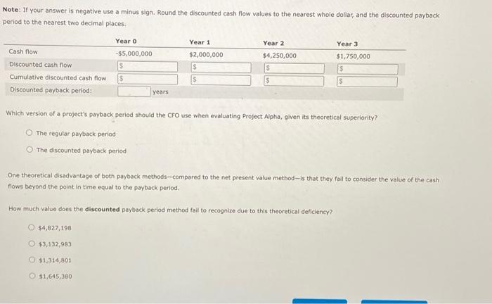 payback perlod that helos in their capital budgeting decislons. Comsider the case