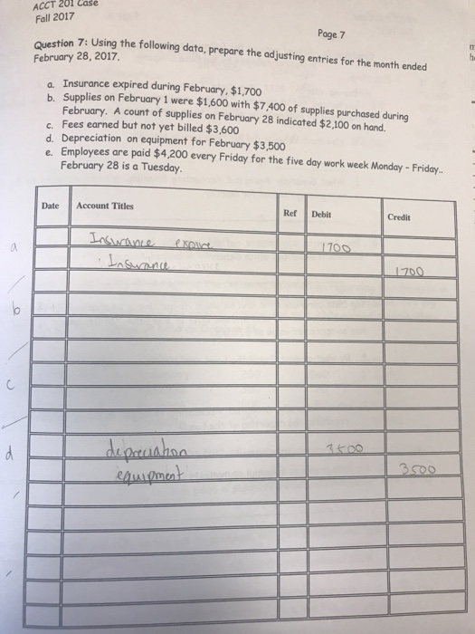  ACCT 201 Case Fall 2017 Page 7 Question 7 Using the