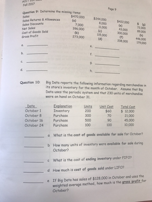 2017 a. Insurance expired during February, $1,700 b. Supplies on February 1