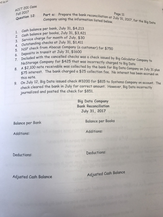 supplies on February 28 indicated $2,100 on hand c. Fees earned but