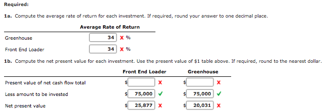 for a Service Company The capital investment committee of Arches Landscaping Company