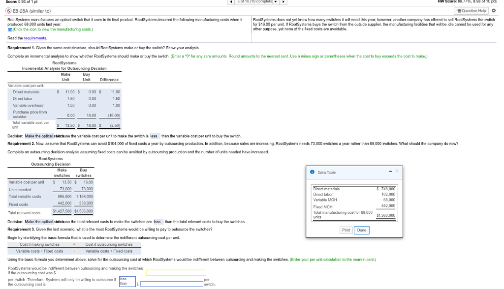 Score: 0.93 af 1 pt E8-28A (similar to) Question Help RootSystems