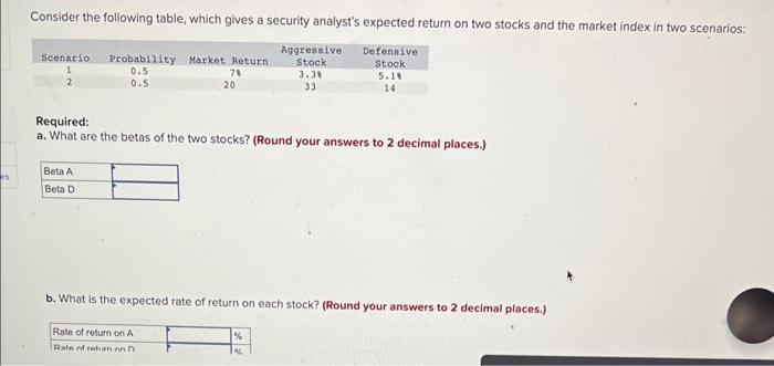  Consider the following table, which gives a security analyst's expected return