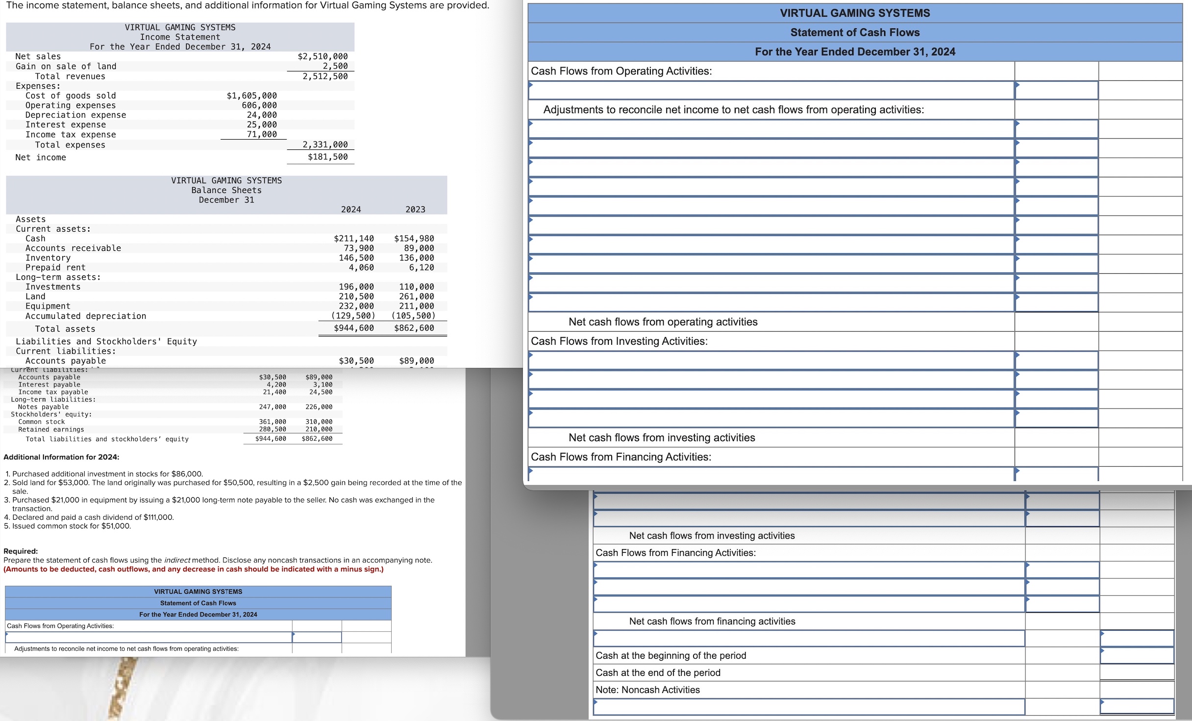  The income statement, balance sheets, and additional information for Virtual Gaming