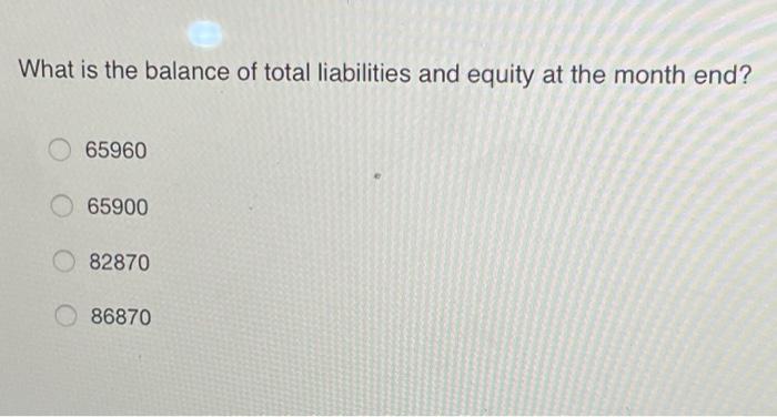 Equipment 167 Computer Equipment 201 Accounts Payable Account Number Account Name 301