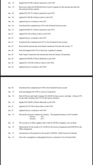 must use journal forms to record the transactions. Update the Job Cost