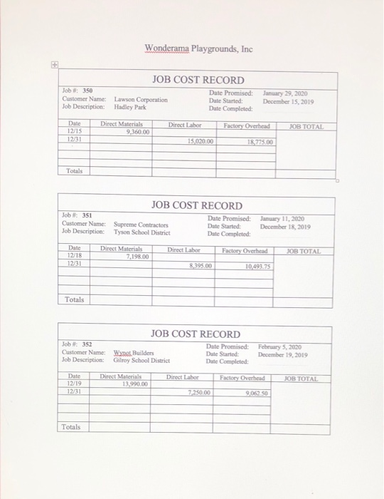 Sheets as necessary as you prepare the journal entries. The balances that