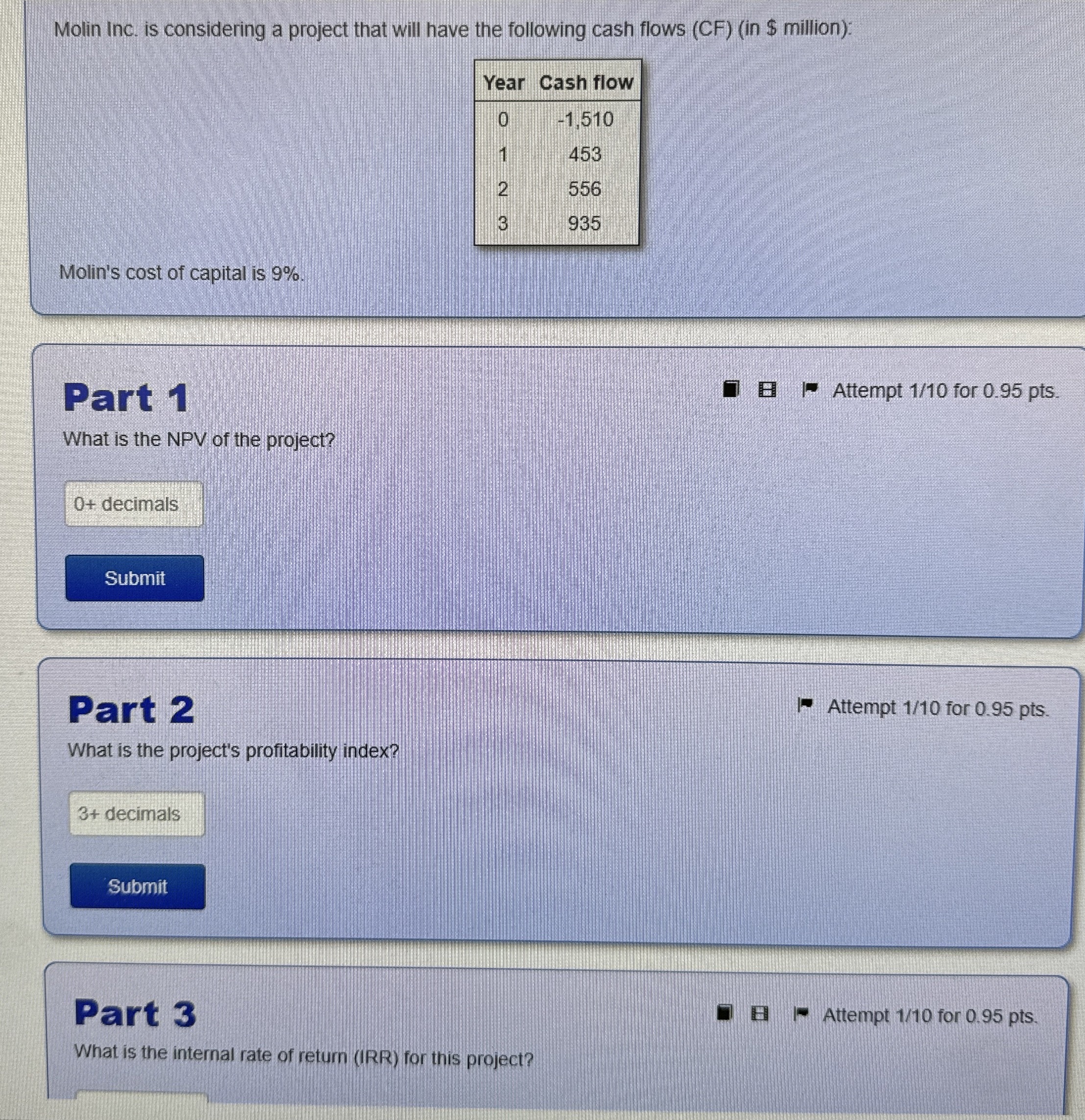  Molin Inc. is considering a project that will have the following