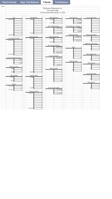 cost of the job. Use only the accounts provided. Please refer to