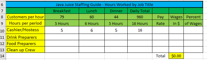 number will be a number between 1 and 12. Staffing Guide Java