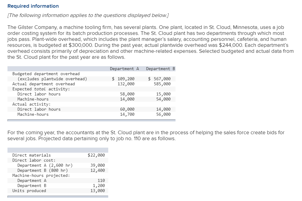 d. 1. 1. 1 D. Compute the under- or overapplied overhead for