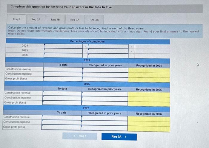 in the tabs below. Calculate the amount of revenue and gross profit