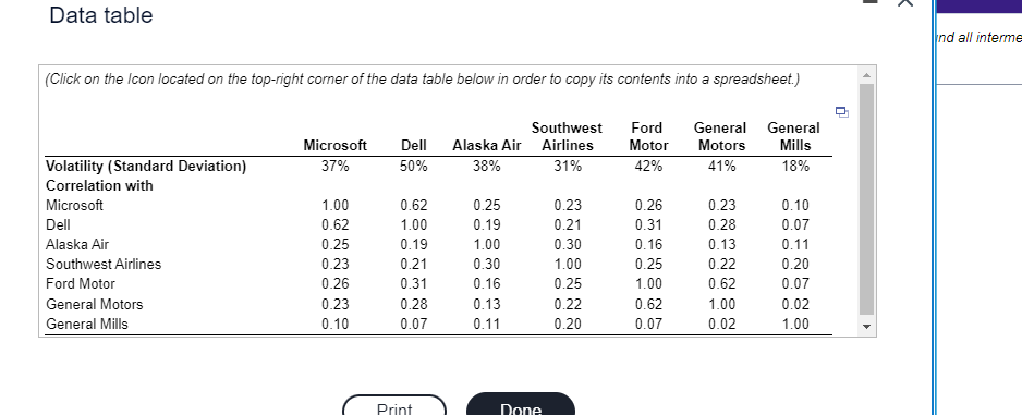 Using the data from the table, what is the volatility of an