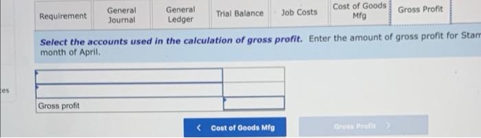April Direct materials 139.680 226,90 $ 102,300 Direct labor 94,200 161, see