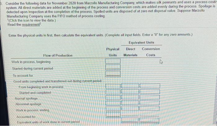 please help Consider the following data for November 2020 from Marzollo Manufacturing