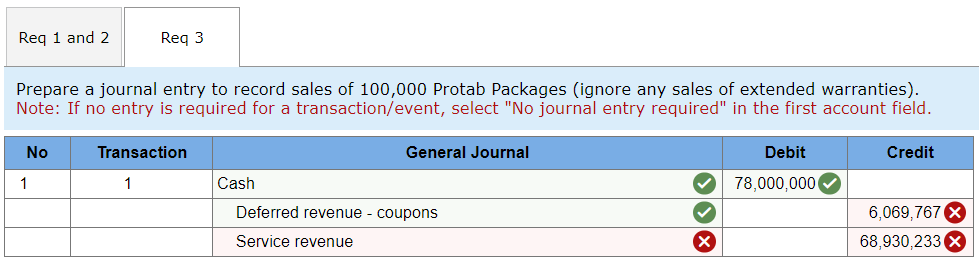 price of a Protab Package includes the following: One Protab computer. A