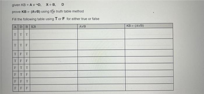 given KB = A v X*B, O prove KB (AvB) using tffe