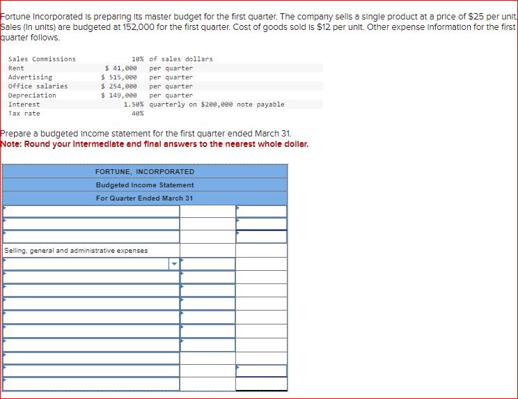  HOMEWORK 4 Fortune Incorporated is preparing its master budget for the
