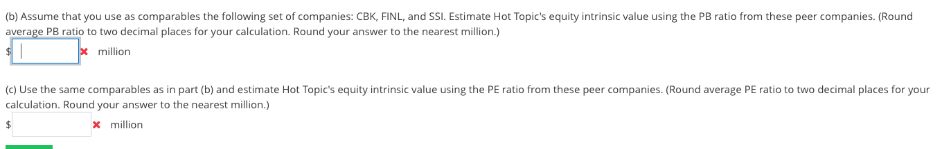 Topic, Inc.'s book value of equity is $233 million and its forward