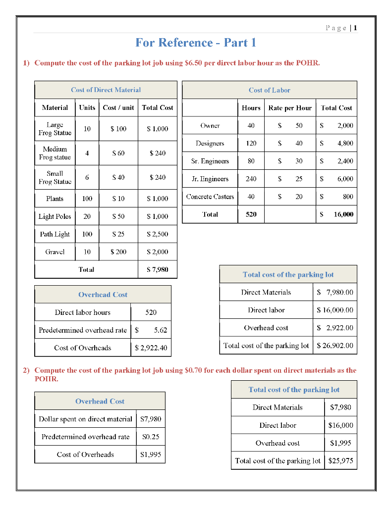 Goal: - To use the Cost-Plus Pricing method to generate a quote
