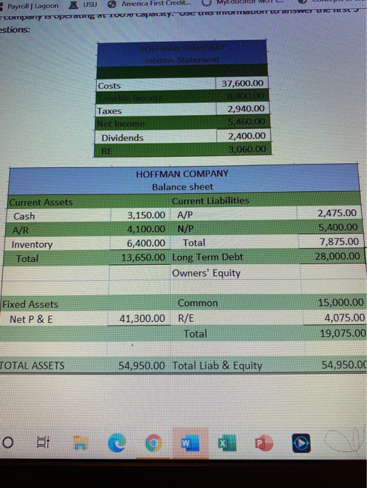 forma balance sheet as in the growth rate of 15% and that