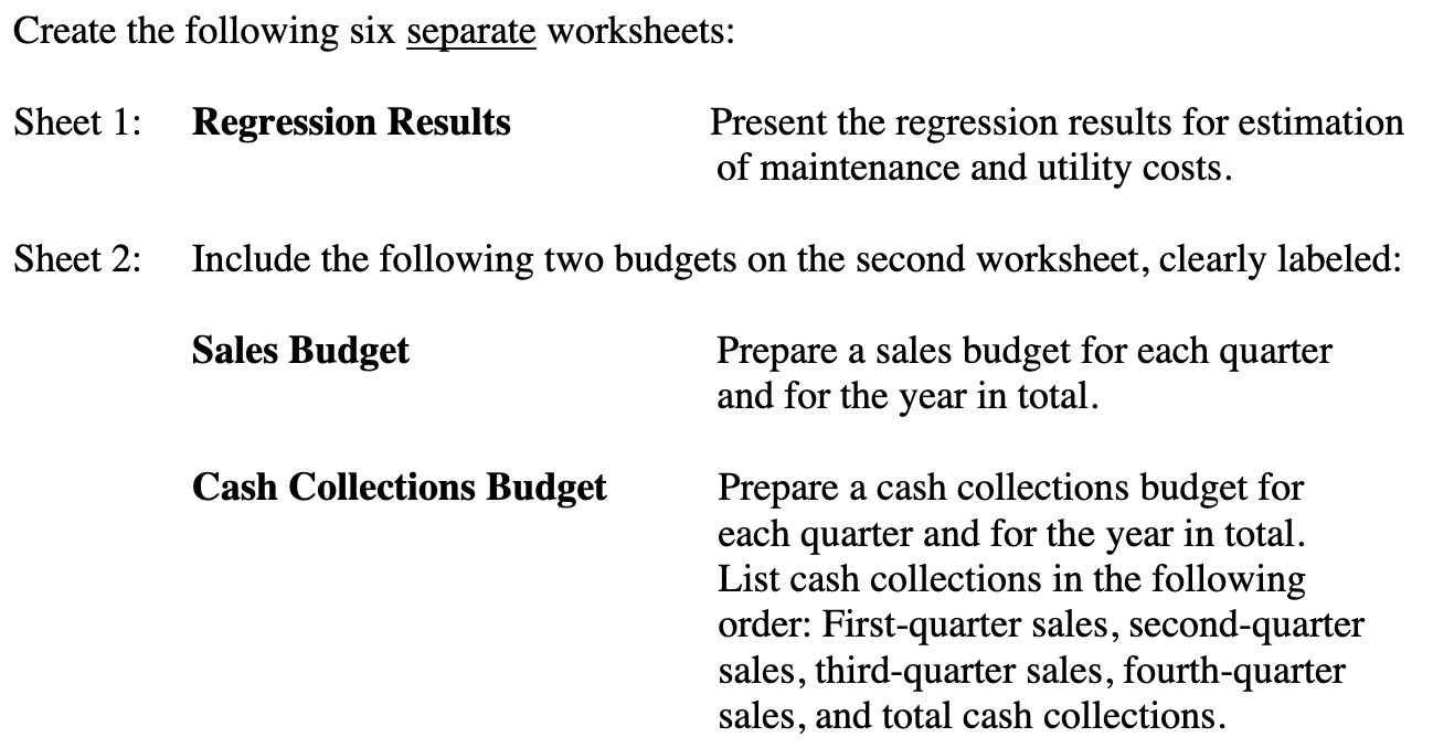 into business for himself. In thinking about his business venture, Ethan determined