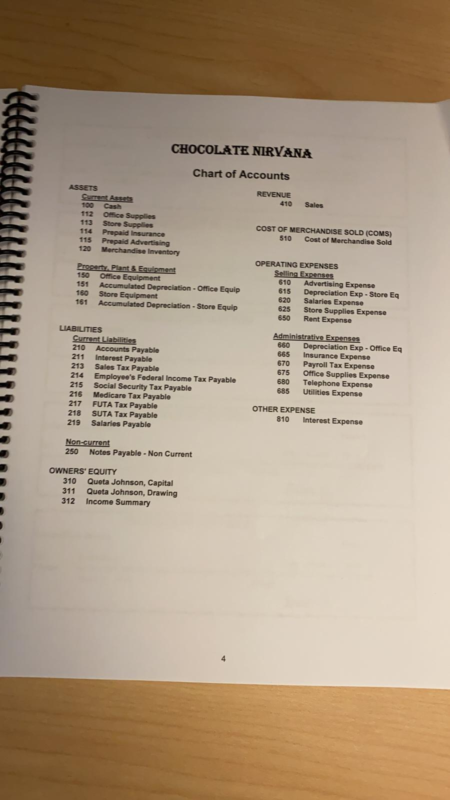 the Purchase Journal, what account did you use for the entry you