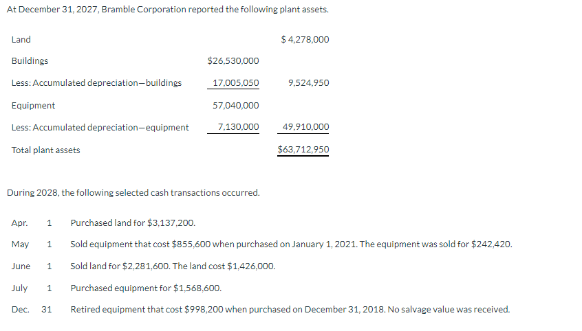 a) Prepare a tabular summary that includes the plant asset accounts and