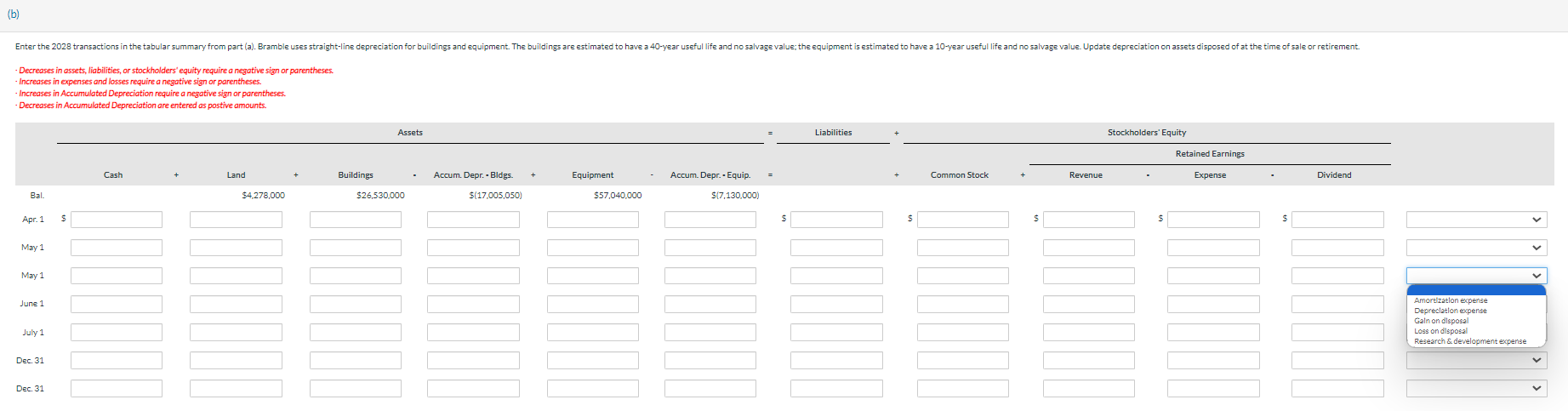 balances shown on the December 31, 2027, balance sheet. b) Enter the