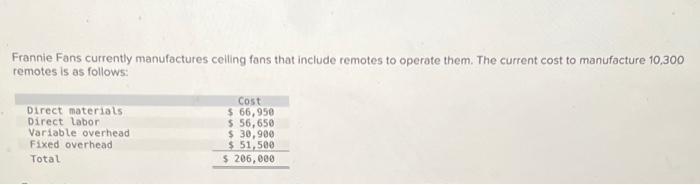 and buying the remotes if none of the fixed costs can be