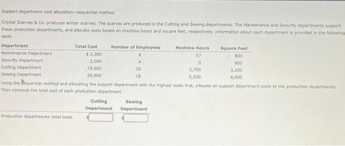  4 Support department cost allocation-sequential method Crystal Scarves & Co, produces