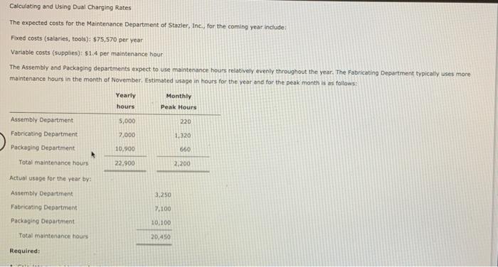  Calculating and using Dual Charging Rates The expected costs for the
