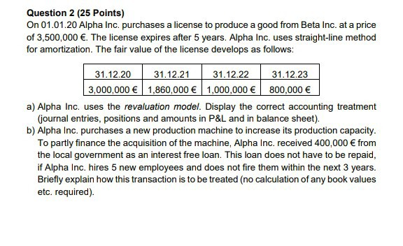 kindly solve this as soon as possible. . Question 2 (25