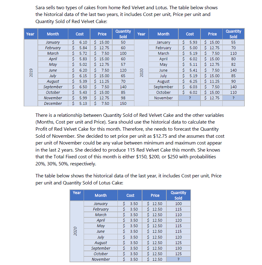 Using Forecasting and risk analysis I need detailed steps showing calculations using