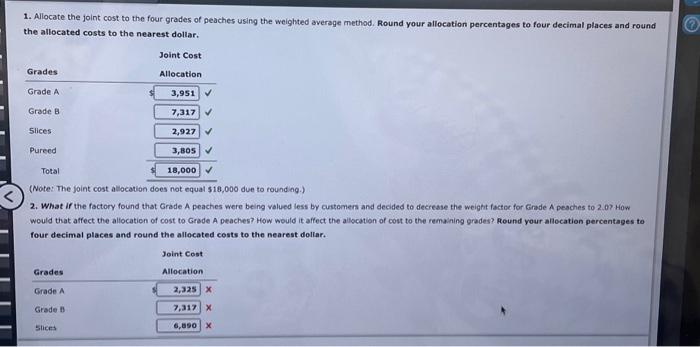 purchases peaches from local orchards and sorts them into four categories. Grade