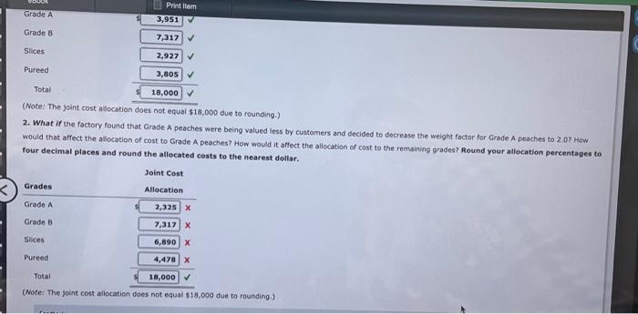 A are large blemish-free peaches that can be sold to gourmet fruit?