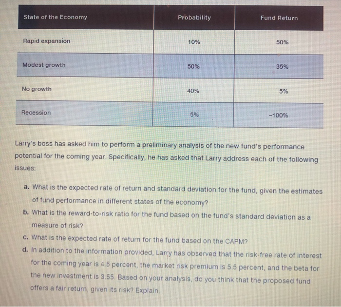 as an analyst for an investment company that specializes in serving very