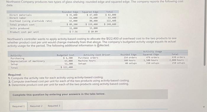  Required: 1. Compute the activity rate for each activity using activity-based