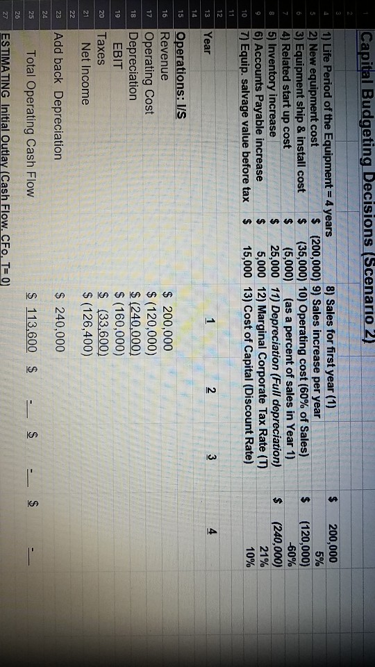 enter missing values for years 2 through 4 Capital Budgeting Decisions (Scenario