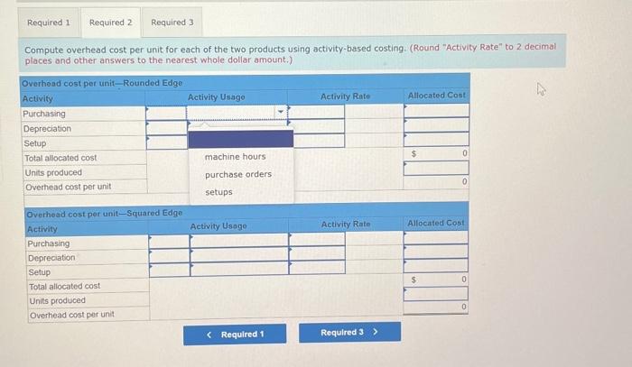 products using activity-based costing. 3. Determine product cost per unit for each