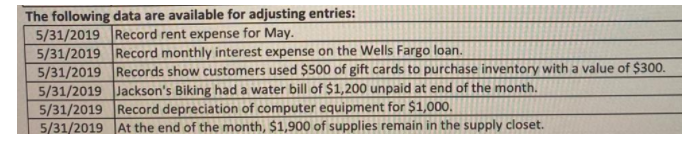 (must include working capital, current ratio, and net profit margin, and two