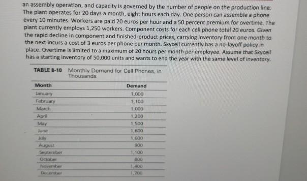the plant has 1,250 employees and a no-layoff policy. Overtime is limited