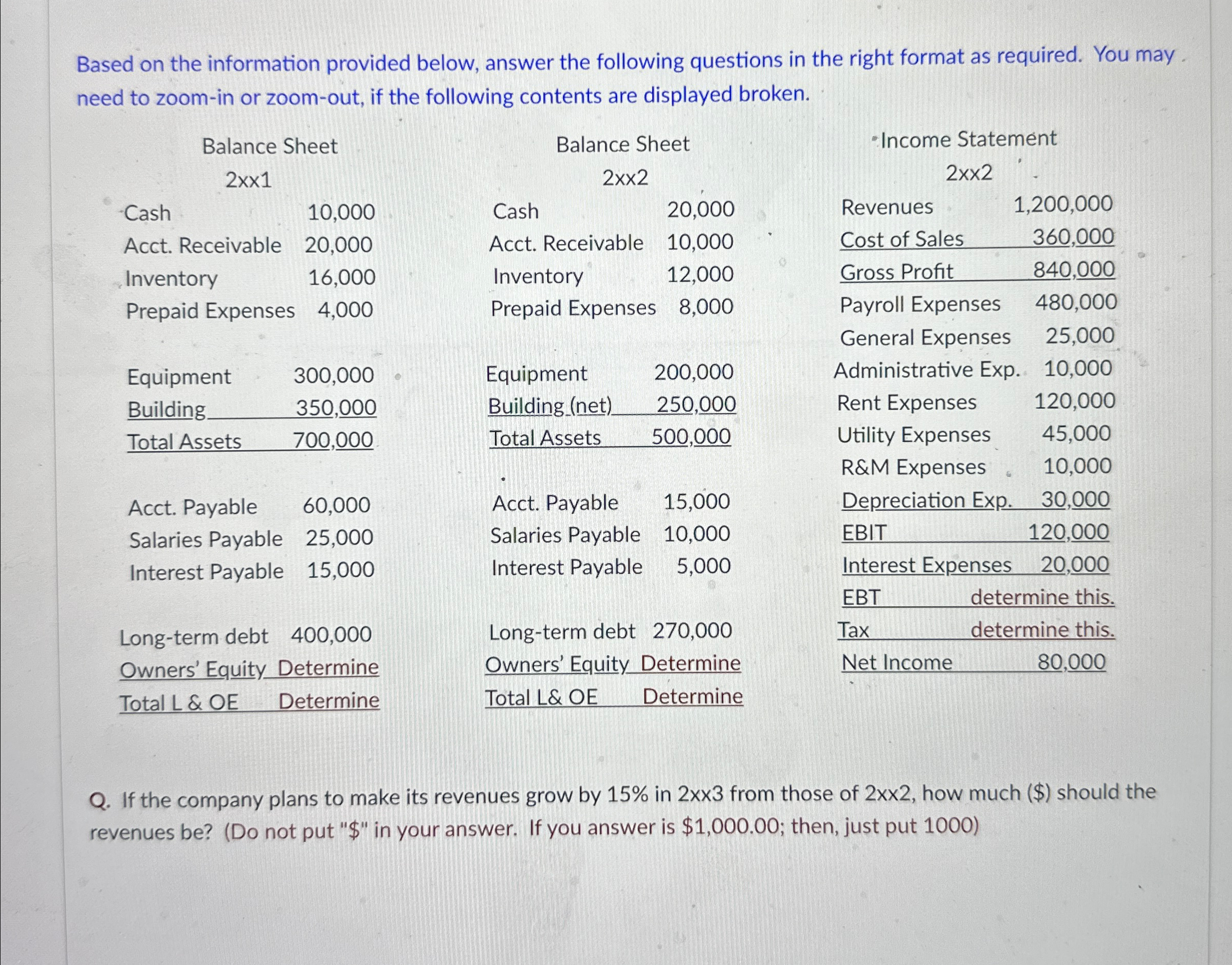  Based on the information provided below, answer the following questions in