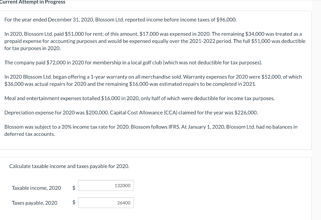  Current Attempt in Progress For the year ended December 31, 2020,