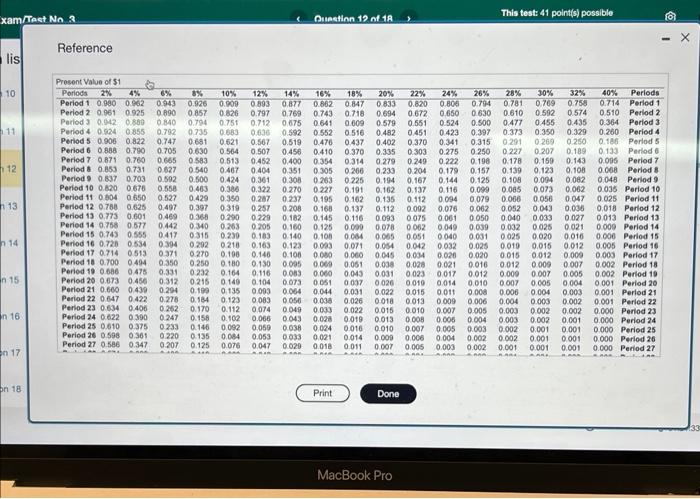 new machine is: PLEASE ANSWER ALL PARTS Amazing Candy Company is considering