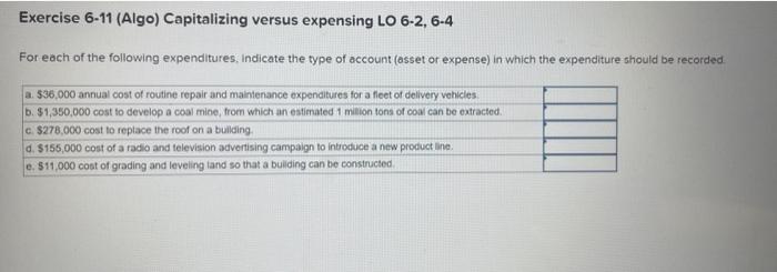  Exercise 6-11 (Algo) Capitalizing versus expensing LO 6-2, 6-4 For each